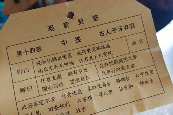 观音1号灵签解签