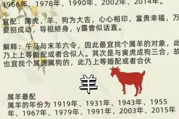 十二生肖不能结婚配对