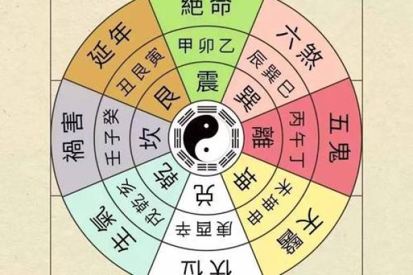 2024年打麻将赢钱方位 属兔坐什么方位才会赢钱