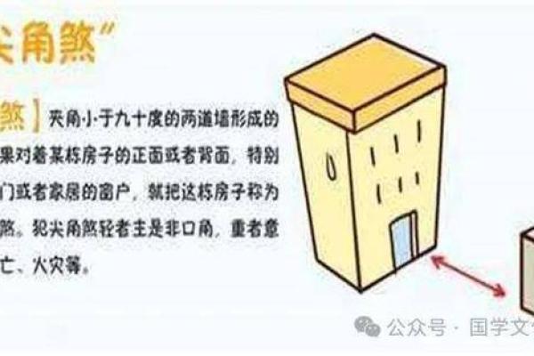 风水煞；客厅有尖角煞怎么化解