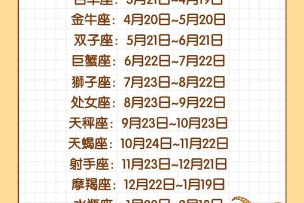 2月13日是什么星座