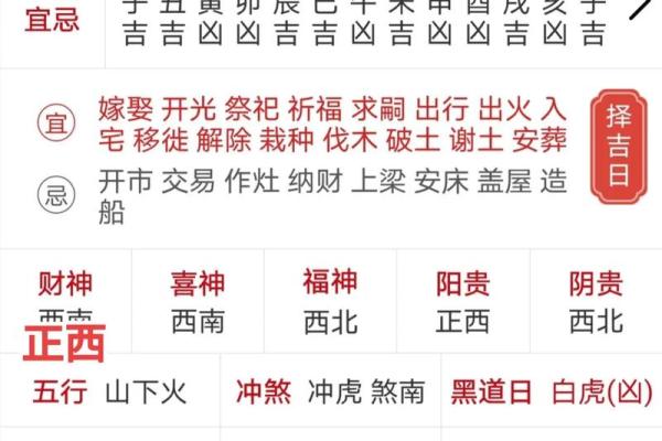 2024年2月8日是黄道吉日吗 是结婚吉日吗