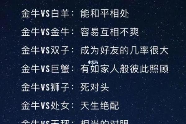 金牛女最配什么星座？这些星座不容错过！
