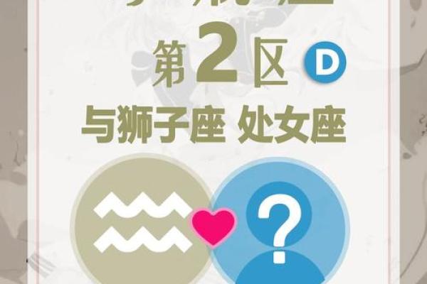 和水瓶座相克的三大星座 和水瓶座能绝配的星座