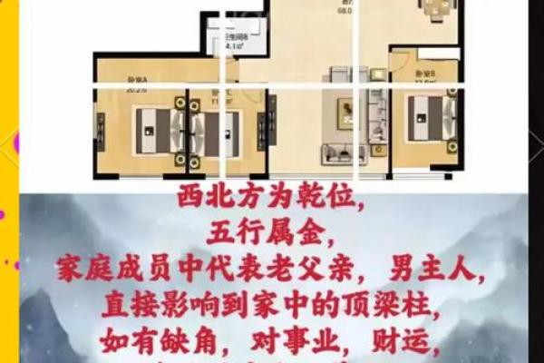 家居风水：这些风水对婚恋不利