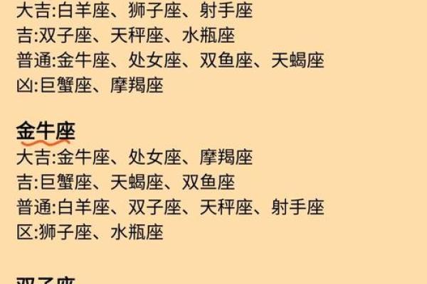 天秤座的天敌是谁 天秤座不敢惹的星座