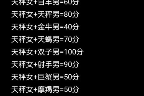 天秤座的天敌是谁 天秤座不敢惹的星座