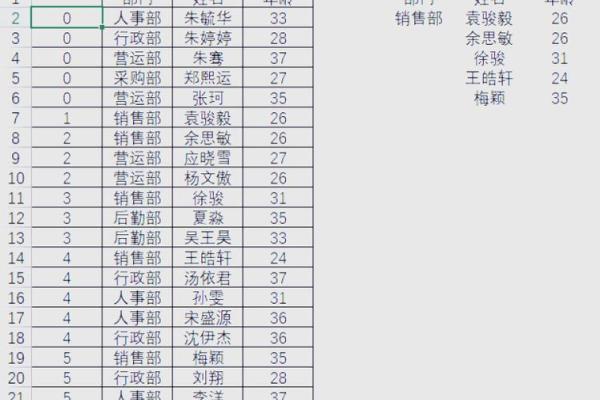 电子表格姓名配对 表格配对名字是否一致？