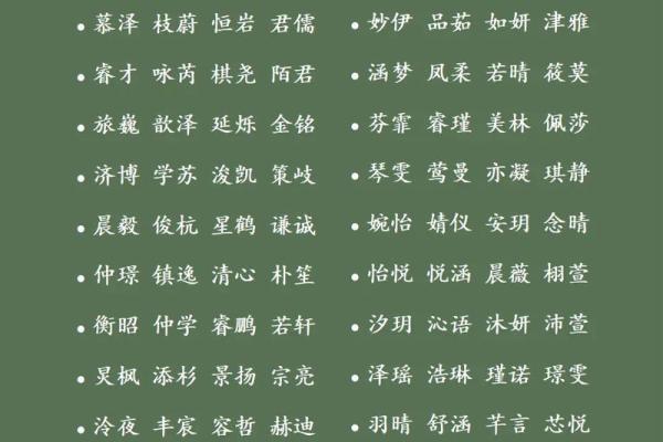 2019年4月22号寅时出生的男孩起名方法姓名