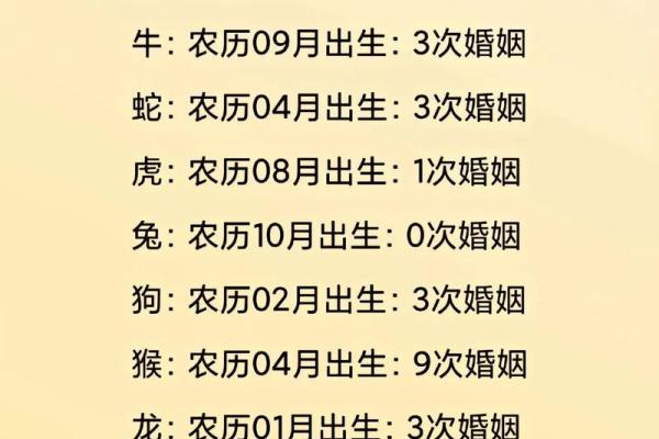 免费算命自己的姻缘