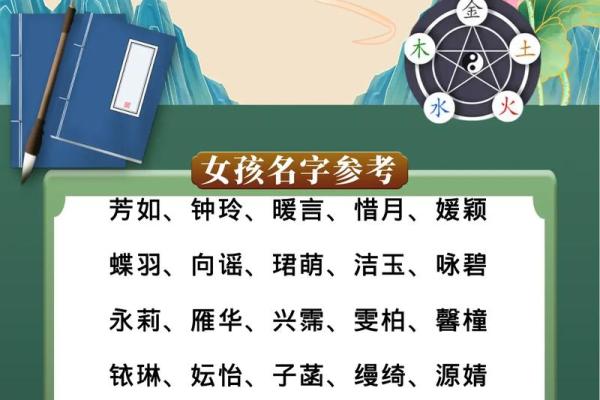 以巩时为名女孩起名攻略，百科大全