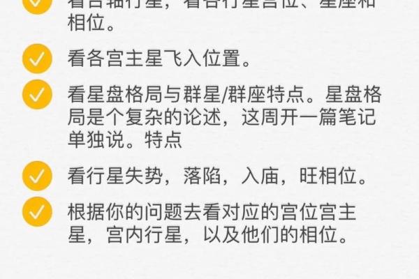 上升星座查询星盘 上升星座查询星籁