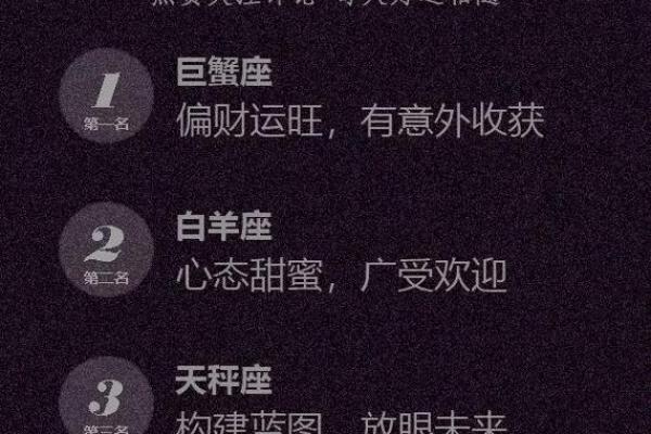 美国每日星座查询2024  美国星座每日运程