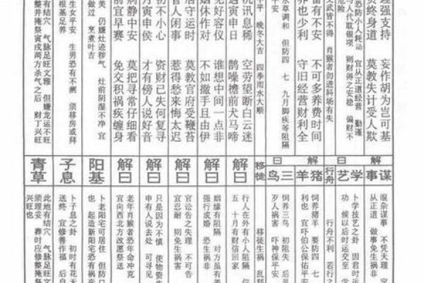 天后灵签第99签