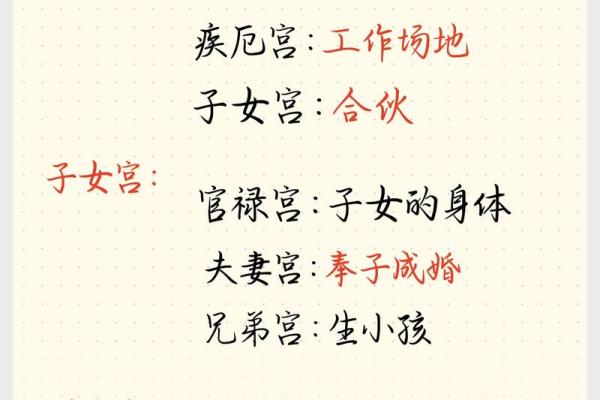 紫薇斗数免费入门