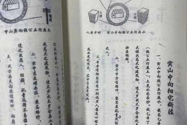 风水真谛之口传心授寻龙点穴法