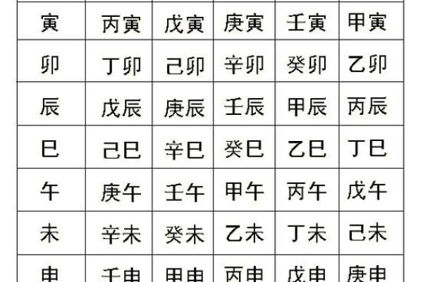 八字秘密