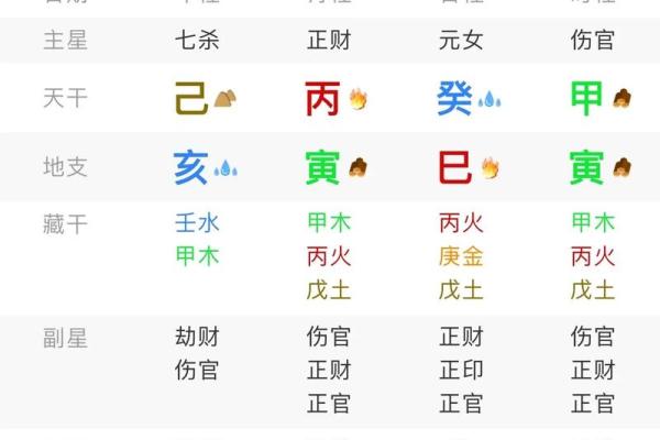 宝宝起名生辰八字起名