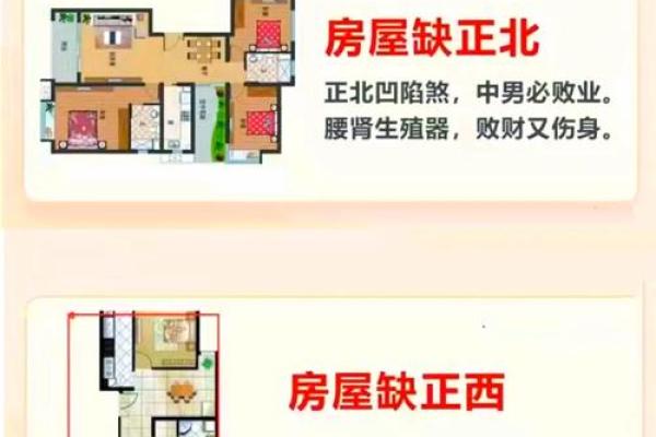 房子方位风水坐南朝北
