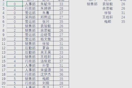 电子表格姓名配对 表格配对名字是否一致？