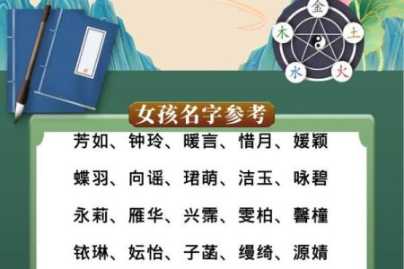 以巩时为名女孩起名攻略，百科大全