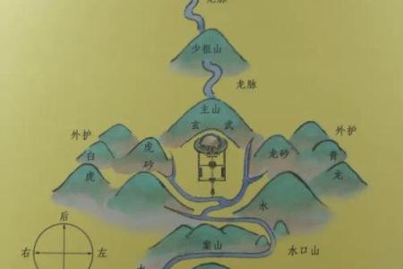 怎样看墓地风水金口诀分析