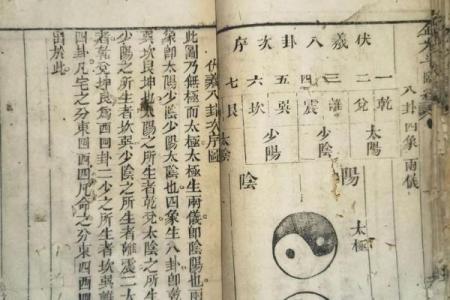 想学风水并不难，找对方向很重要，八宅风水术入门讲解！_1