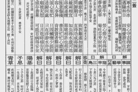 观音灵签十二求平安详解