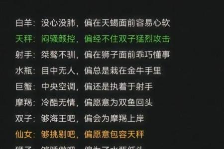 12星座适合当什么官的