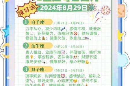 星座运势就是什么效应