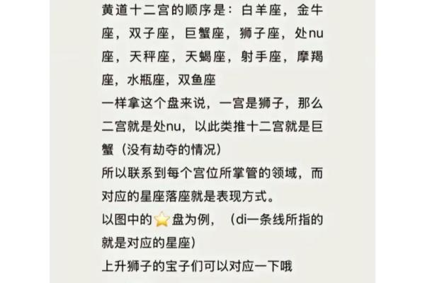 星盘中的上升星座代表什么，上升星座有什么意义