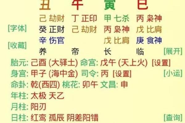 八字金多的人是代表什么意思呢