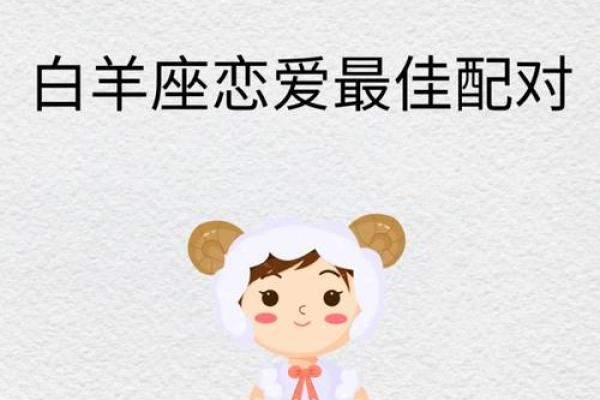 白羊座一区与狮子座一区的星座配对