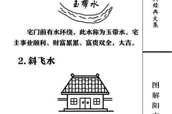 住家房子风水