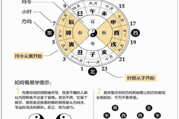 算命八字好不