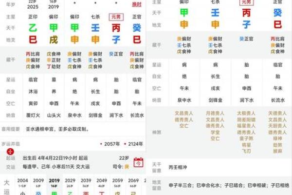 八字怎么测的,算八字最简单的方法