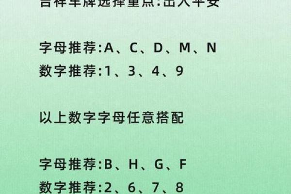 如何判断车牌号的吉凶方位