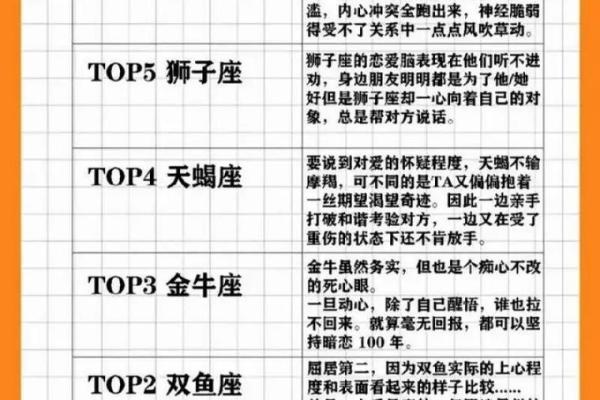开扒12星座单身原因请对号入座