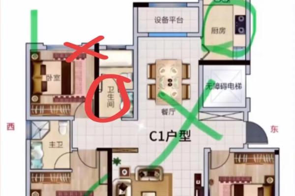 房屋风水有什么讲究