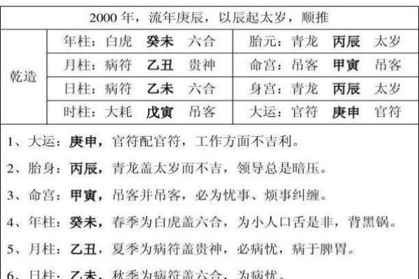 勤天阁易学命理：什么是八字中的流年