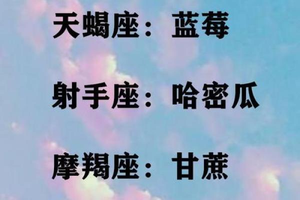 明星学霸的星座排名，你知道吗？