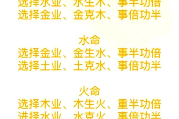 名字的五行解析是什么,名字五行分析测试