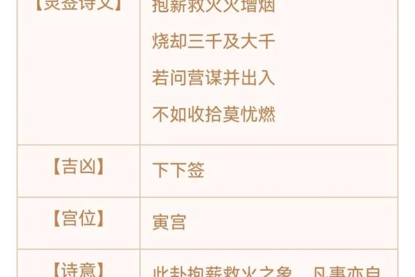 观音灵签97签求姻缘
