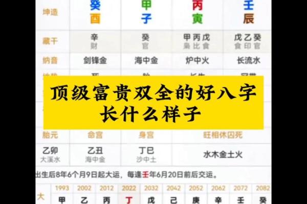 什么八字的人财运一直很好 财运一直好的八字