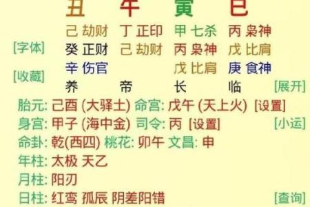 八字金多的人是代表什么意思呢