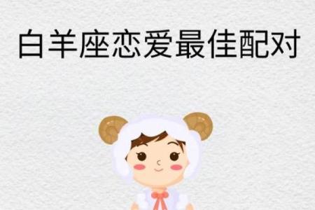 白羊座一区与狮子座一区的星座配对