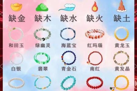 风水上五行缺金怎么办才好