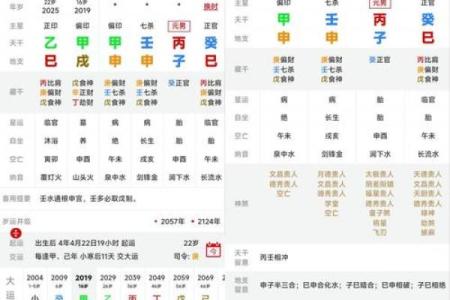 八字怎么测的,算八字最简单的方法