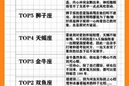 开扒12星座单身原因请对号入座
