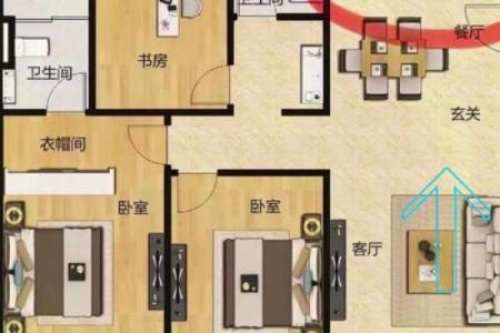 住宅风水灶位置